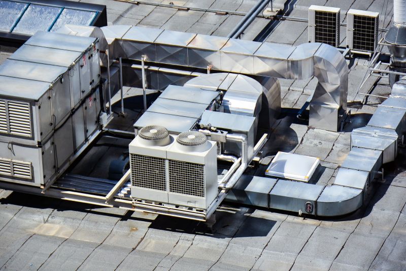 Central Hvac Installation in Naples, FL